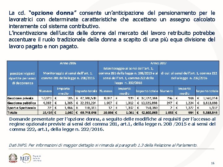 La cd. “opzione donna” consente un’anticipazione del pensionamento per le lavoratrici con determinate caratteristiche