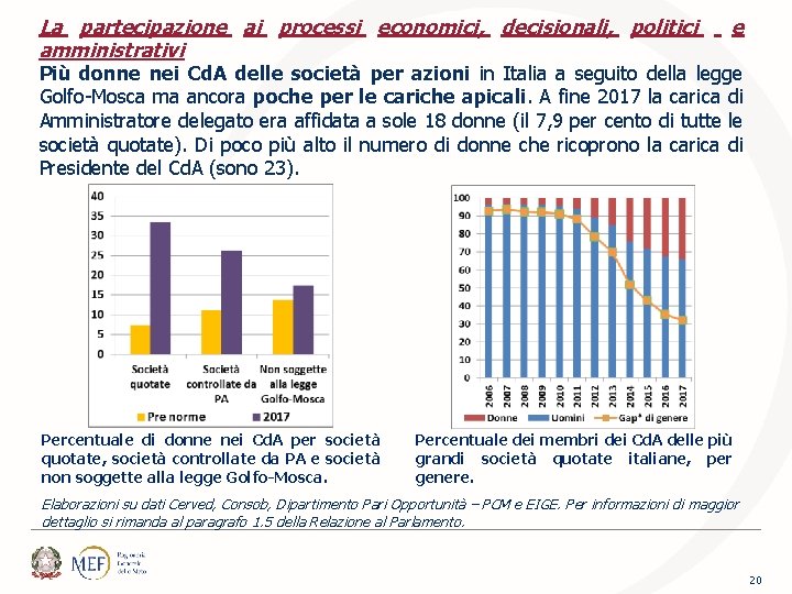 La partecipazione ai processi economici, decisionali, politici amministrativi e Più donne nei Cd. A