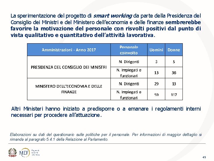 La sperimentazione del progetto di smart working da parte della Presidenza del Consiglio dei