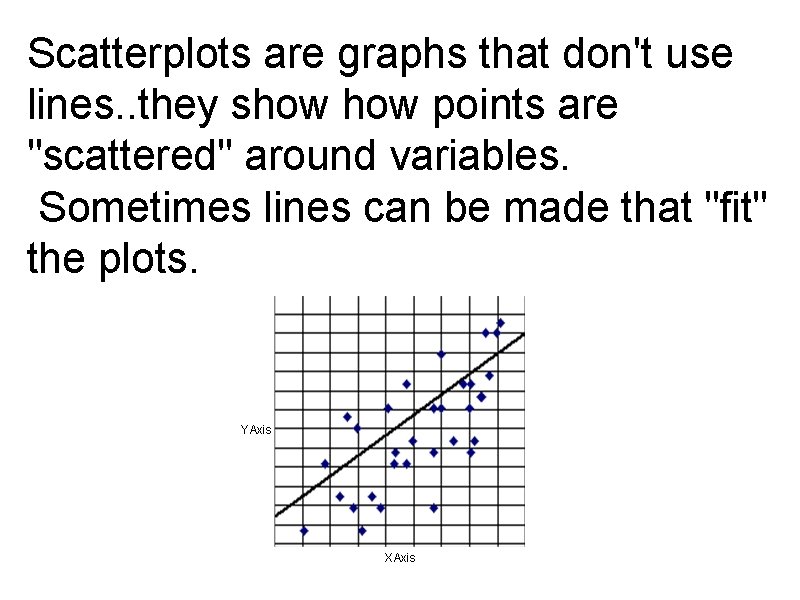 Scatterplots are graphs that don't use lines. . they show points are "scattered" around