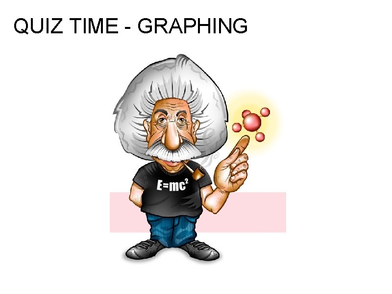 QUIZ TIME - GRAPHING 