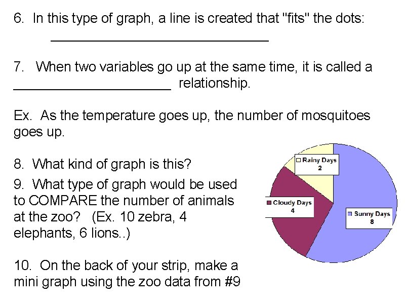 6. In this type of graph, a line is created that "fits" the dots: