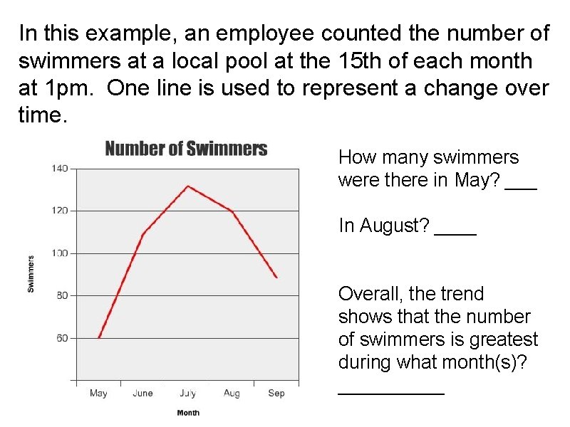 In this example, an employee counted the number of swimmers at a local pool
