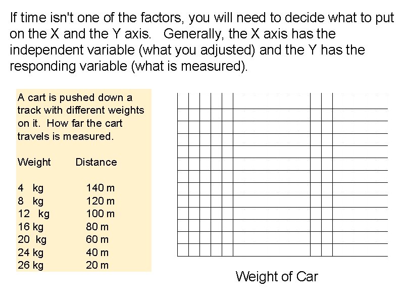 If time isn't one of the factors, you will need to decide what to