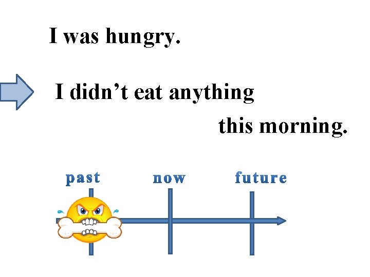 I was hungry. I didn’t eat anything this morning. 