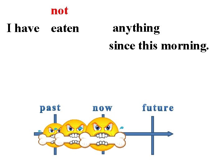 not I have eaten anything since this morning. 