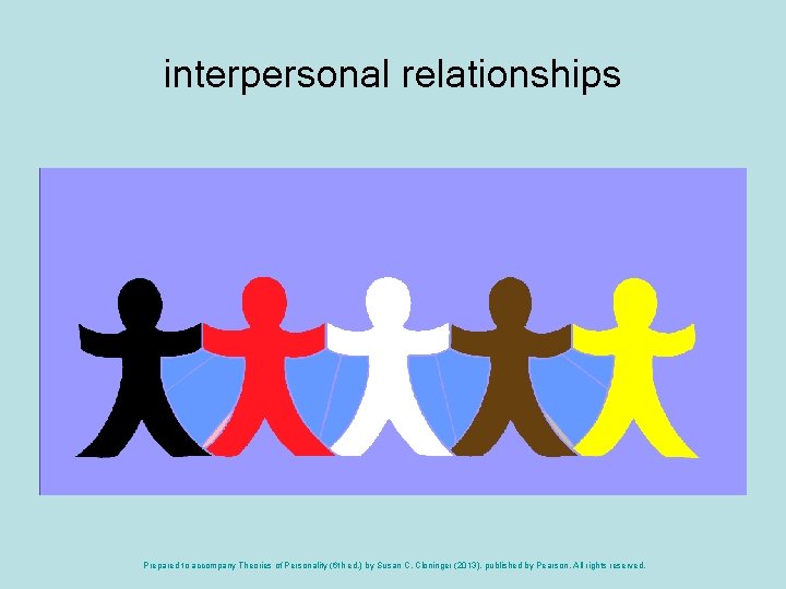 interpersonal relationships Prepared to accompany Theories of Personality (6 th ed. ) by Susan