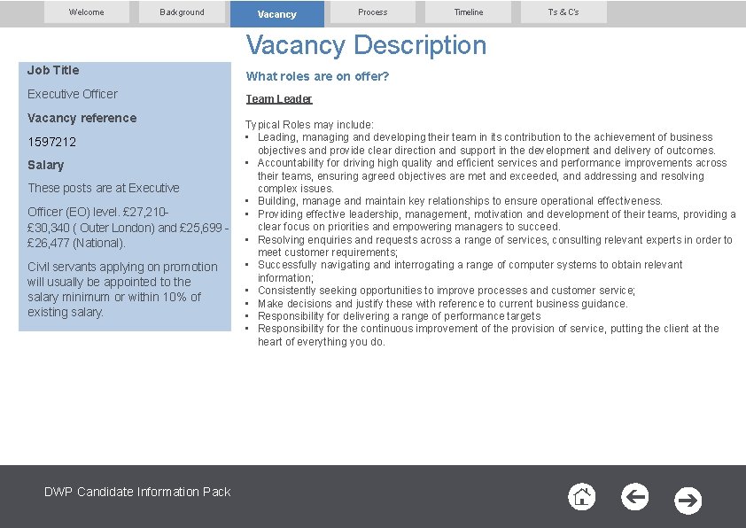 Welcome Background Vacancy Process Timeline T’s & C’s Vacancy Description Job Title Executive Officer