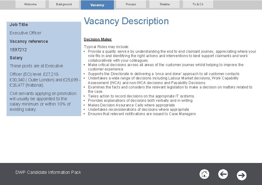 Welcome Background Job Title Vacancy Process Timeline T’s & C’s Vacancy Description Executive Officer