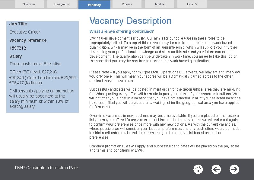 Welcome Background Vacancy Process Timeline T’s & C’s Job Title Vacancy Description Executive Officer