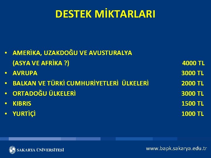 DESTEK MİKTARLARI • AMERİKA, UZAKDOĞU VE AVUSTURALYA (ASYA VE AFRİKA ? ) • AVRUPA