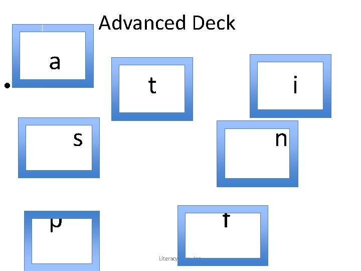 Advanced Deck • a t i s n p f Literacy How, Inc. 