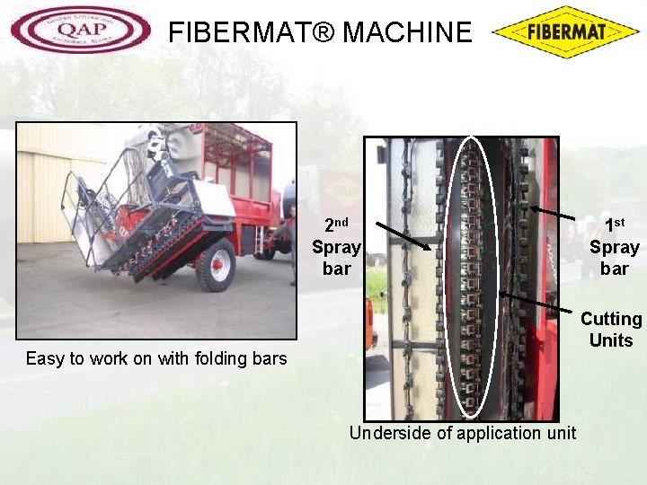 FIBERMAT® MACHINE 2 nd Spray bar 1 st Spray bar Cutting Units Easy to