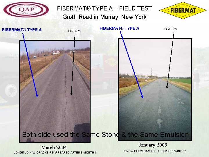 FIBERMAT® TYPE A – FIELD TEST Groth Road in Murray, New York FIBERMAT® TYPE