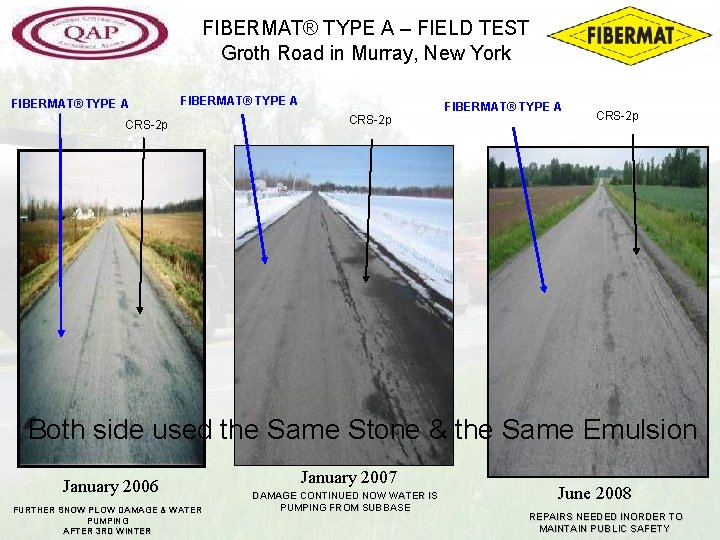 FIBERMAT® TYPE A – FIELD TEST Groth Road in Murray, New York FIBERMAT® TYPE