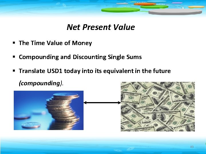 Net Present Value § The Time Value of Money § Compounding and Discounting Single