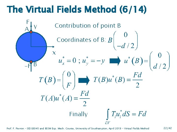 The Virtual Fields Method (6/14) F A y Contribution of point B Coordinates of