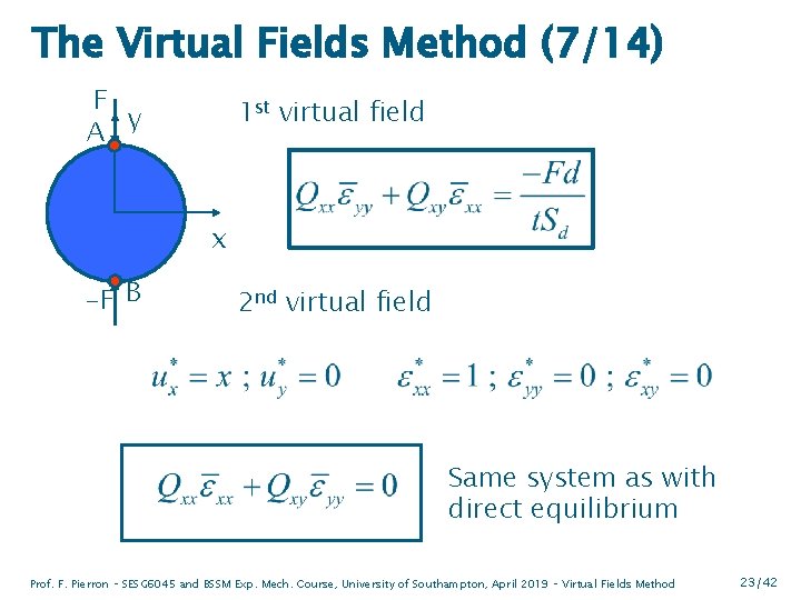 The Virtual Fields Method (7/14) F A y 1 st virtual field x -F