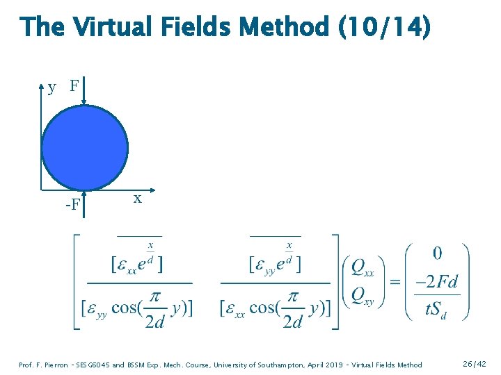 The Virtual Fields Method (10/14) y F -F x Prof. F. Pierron – SESG