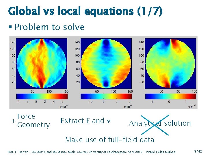 Global vs local equations (1/7) § Problem to solve Force + Geometry Extract E