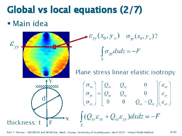 Global vs local equations (2/7) § Main idea Plane stress linear elastic isotropy y