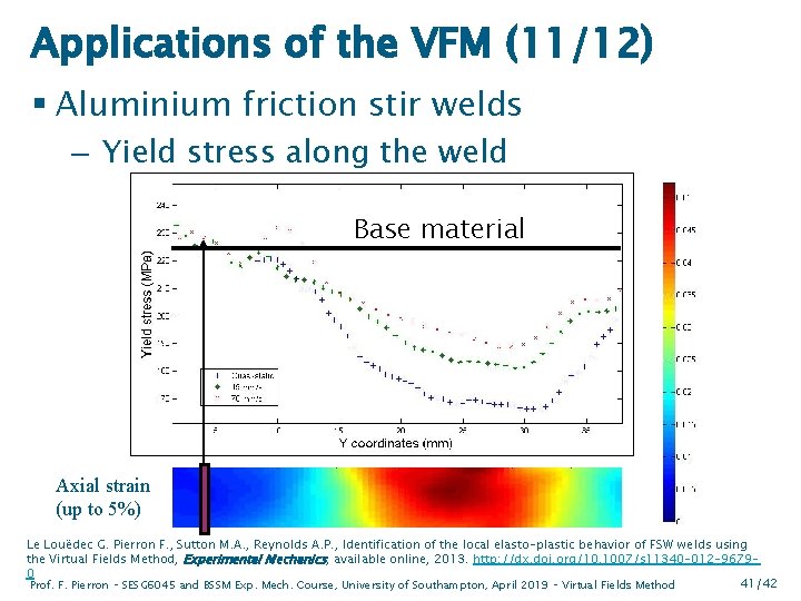 Applications of the VFM (11/12) § Aluminium friction stir welds – Yield stress along