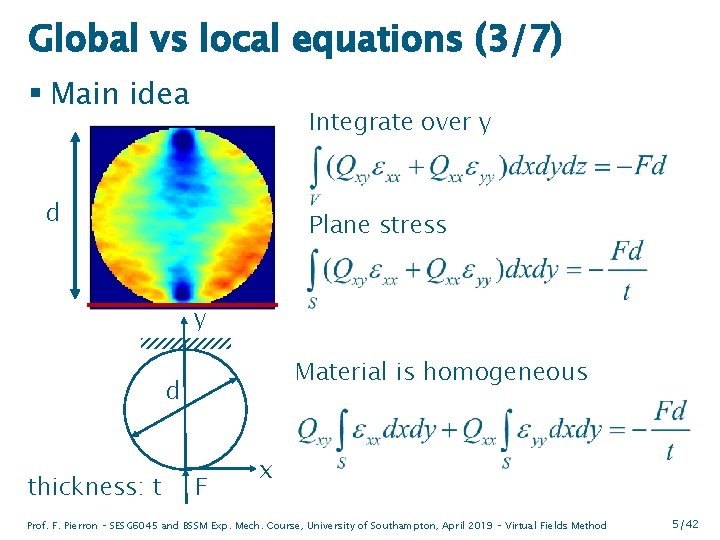 Global vs local equations (3/7) § Main idea Integrate over y d Plane stress