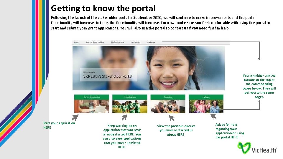 Getting to know the portal Following the launch of the stakeholder portal in September