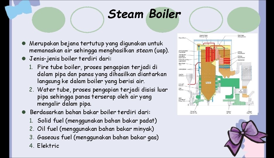 Steam Boiler l Merupakan bejana tertutup yang digunakan untuk memanaskan air sehingga menghasilkan steam