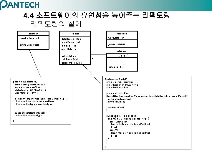 4. 4 소프트웨어의 유연성을 높여주는 리팩토링 – 리팩토링의 실제 Member Video. Title Rental member.