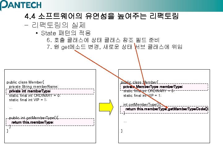 4. 4 소프트웨어의 유연성을 높여주는 리팩토링 – 리팩토링의 실제 • State 패턴의 적용 6.