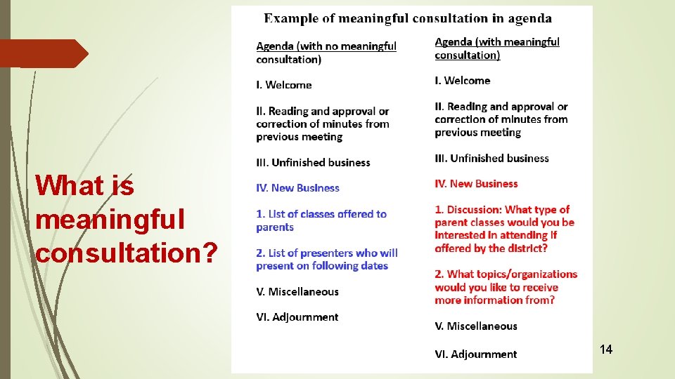 What is meaningful consultation? 14 