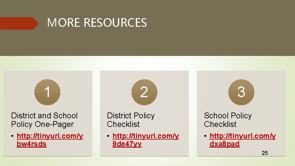MORE RESOURCES 1 2 3 District and School Policy One-Pager District Policy Checklist School