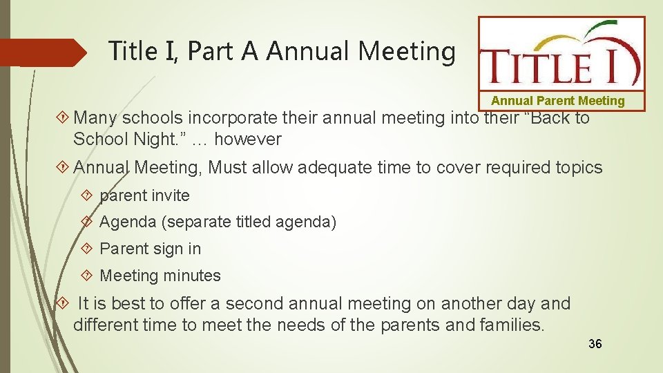 Title I, Part A Annual Meeting Annual Parent Meeting Many schools incorporate their annual