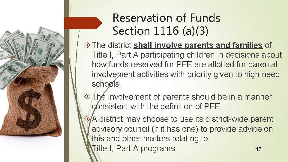 Reservation of Funds Section 1116 (a)(3) The district shall involve parents and families of