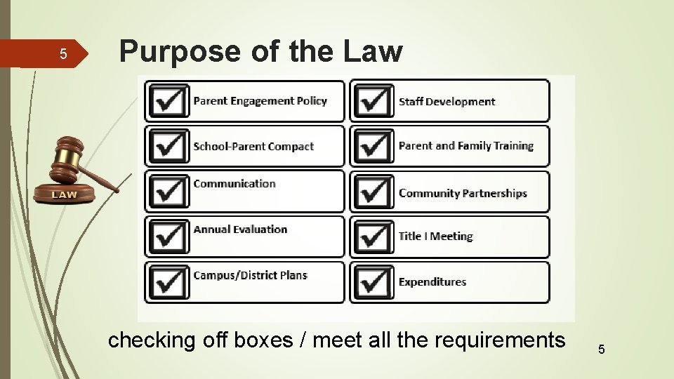 5 Purpose of the Law checking off boxes / meet all the requirements 5