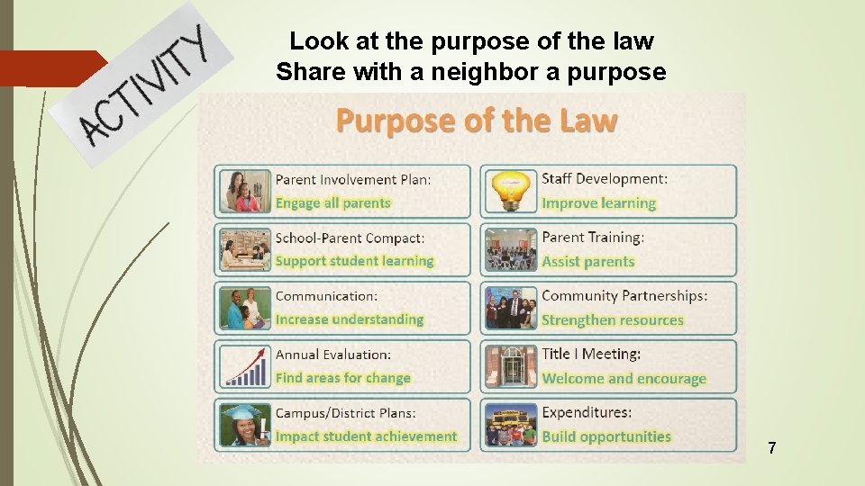 Look at the purpose of the law Share with a neighbor a purpose 7