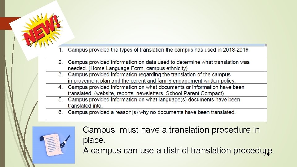 Campus must have a translation procedure in place. A campus can use a district