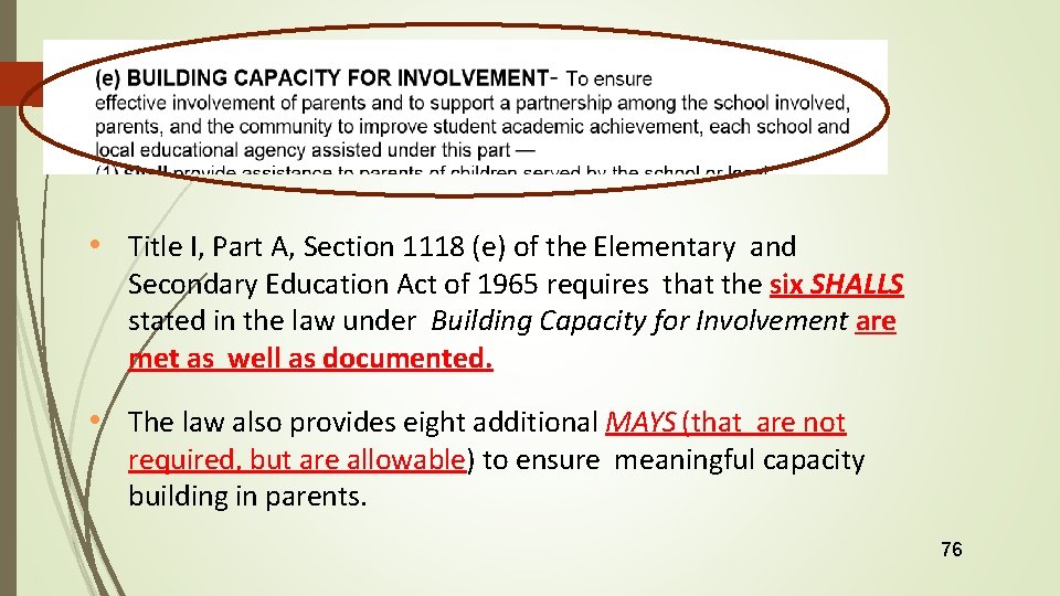  • Title I, Part A, Section 1118 (e) of the Elementary and Secondary