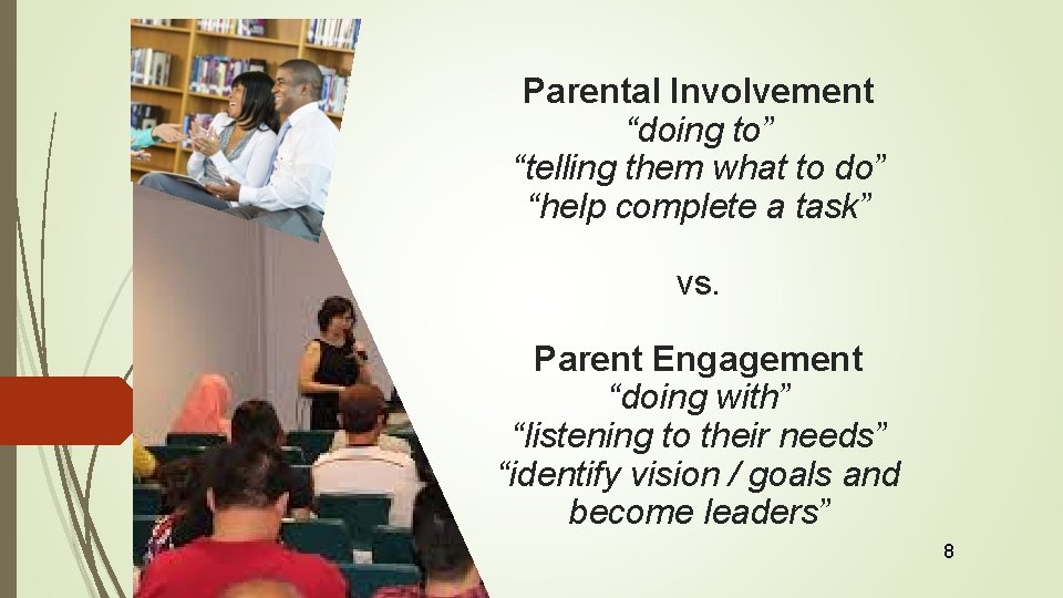 Parental Involvement “doing to” “telling them what to do” “help complete a task” vs.