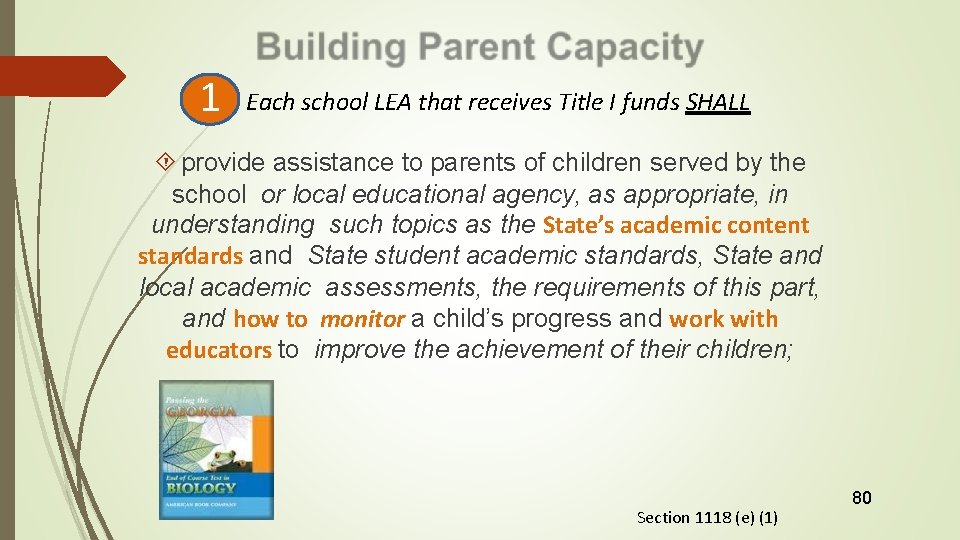 1 Each school LEA that receives Title I funds SHALL provide assistance to parents