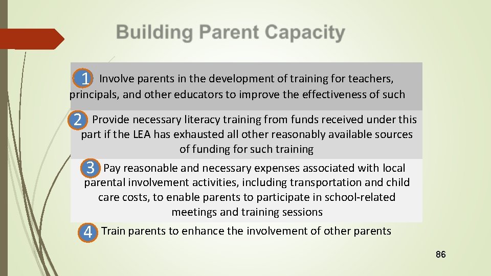 1 Involve parents in the development of training for teachers, principals, and other educators