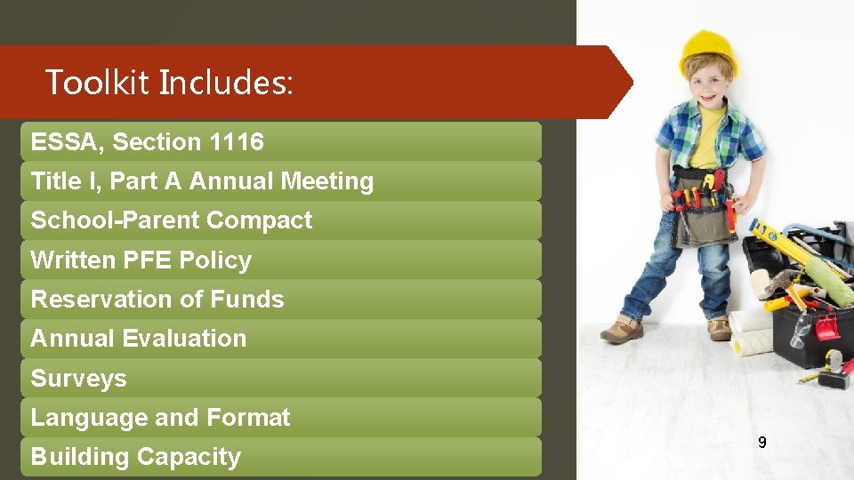 Toolkit Includes: ESSA, Section 1116 Title I, Part A Annual Meeting School-Parent Compact Written