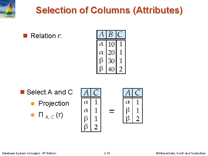 Selection of Columns (Attributes) n Relation r: n Select A and C l Projection