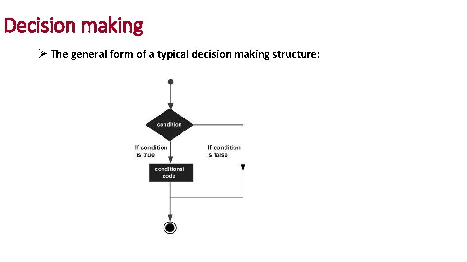 Decision making Ø The general form of a typical decision making structure: 
