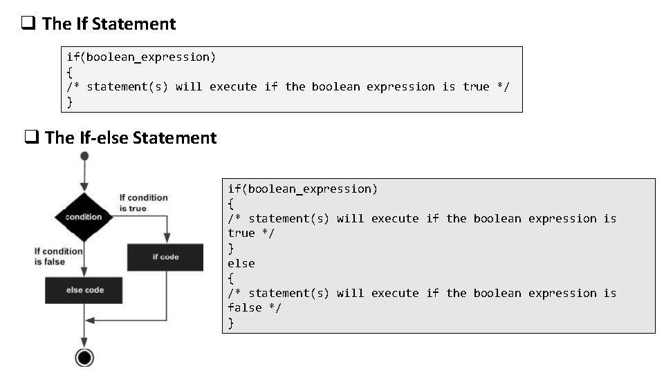 q The If Statement if(boolean_expression) { /* statement(s) will execute if the boolean expression