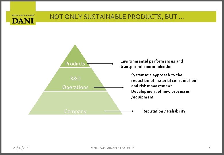 NOT ONLY SUSTAINABLE PRODUCTS, BUT … Products R&D Operations Environmental performances and transparent communication