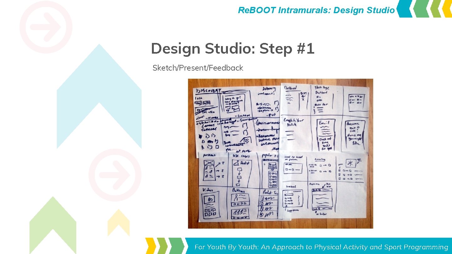 Re. BOOT Intramurals: Design Studio: Step #1 Sketch/Present/Feedback Toolkit for Leaders For Youth By Re. BOOT Intramurals: Design Studio: Step #1 Sketch/Present/Feedback Toolkit for Leaders For Youth By