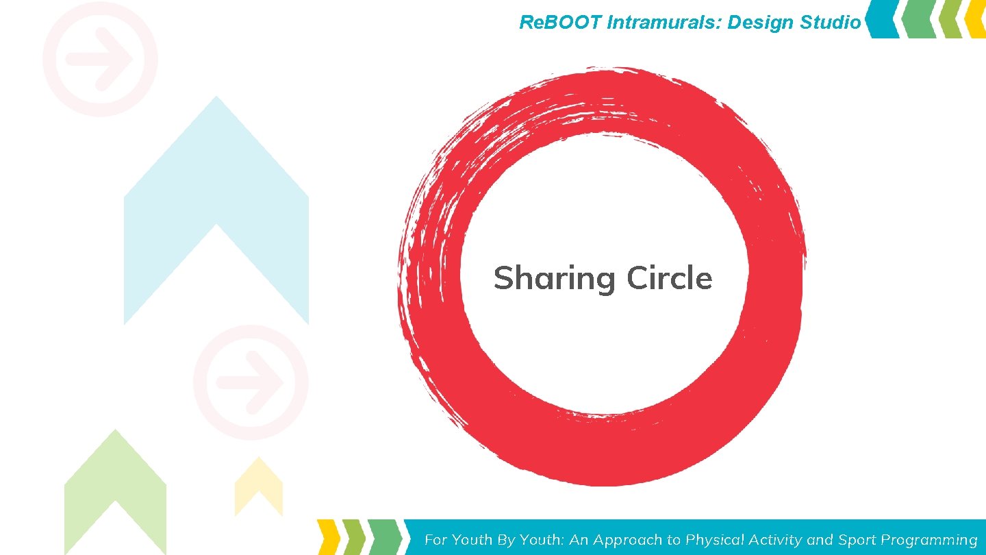 Re. BOOT Intramurals: Design Studio Sharing Circle Toolkit for Leaders Youth Approach to Physical Re. BOOT Intramurals: Design Studio Sharing Circle Toolkit for Leaders Youth Approach to Physical