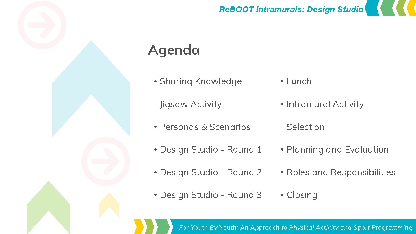 Re. BOOT Intramurals: Design Studio Agenda • Sharing Knowledge Jigsaw Activity • Personas & Re. BOOT Intramurals: Design Studio Agenda • Sharing Knowledge Jigsaw Activity • Personas &